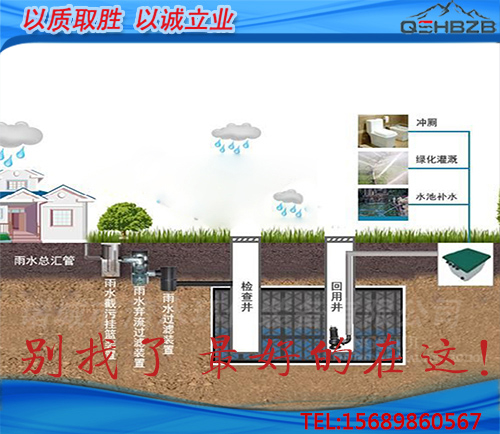 雨水收集成套系統 雨水收集設備